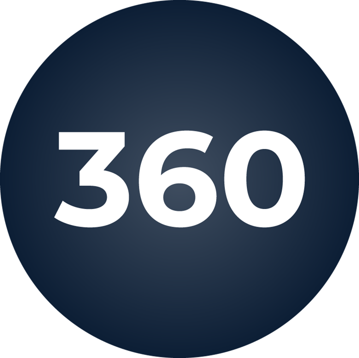 Viewpoint 360