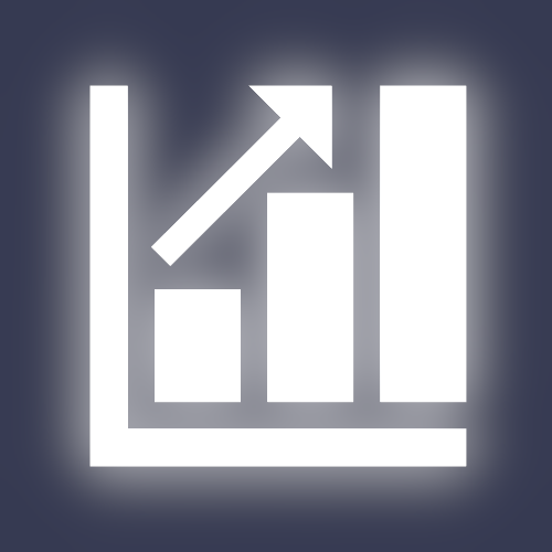KPIs